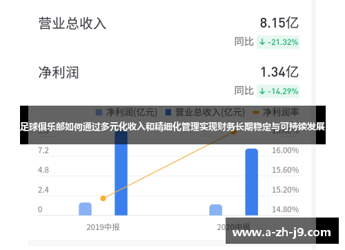 足球俱乐部如何通过多元化收入和精细化管理实现财务长期稳定与可持续发展 足球俱乐部如何通过多元化收入和精细化管理实现财务长期稳定与可持续发展
