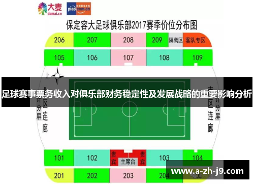 足球赛事票务收入对俱乐部财务稳定性及发展战略的重要影响分析 足球赛事票务收入对俱乐部财务稳定性及发展战略的重要影响分析