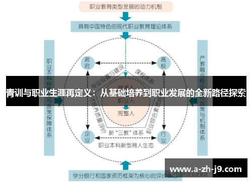 青训与职业生涯再定义：从基础培养到职业发展的全新路径探索