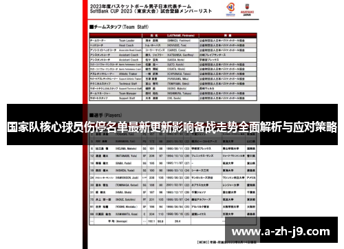 国家队核心球员伤停名单最新更新影响备战走势全面解析与应对策略 国家队核心球员伤停名单最新更新影响备战走势全面解析与应对策略