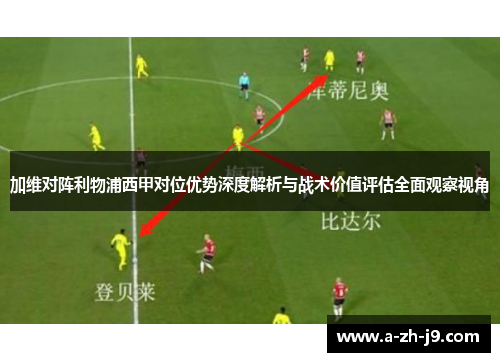 加维对阵利物浦西甲对位优势深度解析与战术价值评估全面观察视角 加维对阵利物浦西甲对位优势深度解析与战术价值评估全面观察视角