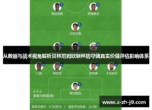 从数据与战术视角解析贝林厄姆欧联杯防守端真实价值评估影响体系